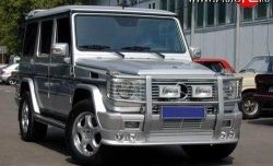 15 699 р. Накладка переднего бампера AMG  Mercedes-Benz G class  W463 (1989-1994) 5 дв. дорестайлинг (Неокрашенная)  с доставкой в г. Горно‑Алтайск. Увеличить фотографию 1