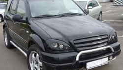 9 799 р. Вставки для модульной оптики BRABUS Mercedes-Benz ML class W163 дорестайлинг (1997-2001)  с доставкой в г. Горно‑Алтайск. Увеличить фотографию 8