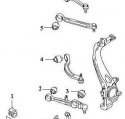 1 399 р. Полиуретановый сайлентблок верхних рычагов передней подвески Точка Опоры Audi A4 B5 8D2 седан 2-ой рестайлинг (1999-2001)  с доставкой в г. Горно‑Алтайск. Увеличить фотографию 2