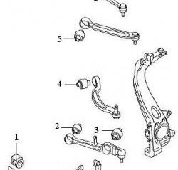 489 р. Полиуретановая втулка стабилизатора передней подвески Точка Опоры Audi A4 B5 8D2 седан 2-ой рестайлинг (1999-2001)  с доставкой в г. Горно‑Алтайск. Увеличить фотографию 2