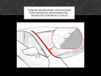 1 849 р. Водостоки лобового стекла Стрелка 11 Audi A3 8VS седан дорестайлинг (2012-2016)  с доставкой в г. Горно‑Алтайск. Увеличить фотографию 4