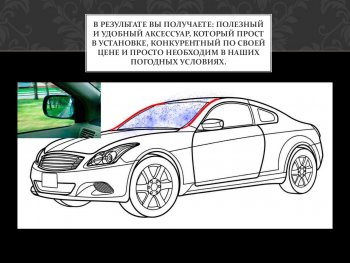 1 849 р. Водостоки лобового стекла Стрелка 11 Audi A3 8VS седан дорестайлинг (2012-2016)  с доставкой в г. Горно‑Алтайск. Увеличить фотографию 3