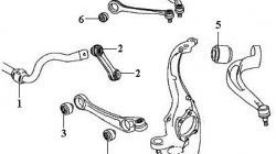 549 р. Полиуретановая втулка стабилизатора передней подвески Точка Опоры Audi A4 B6 универсал (2000-2006)  с доставкой в г. Горно‑Алтайск. Увеличить фотографию 2