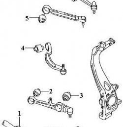 919 р. Полиуретановый сайлентблок нижнего поперечного рычага передней подвески (внутренний) Точка Опоры Audi A6 C6 дорестайлинг, универсал (2004-2008)  с доставкой в г. Горно‑Алтайск. Увеличить фотографию 2