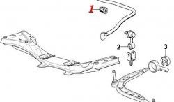 839 р. Полиуретановая втулка стабилизатора Точка Опоры (25,5 мм) BMW 3 серия E36 седан (1990-2000)  с доставкой в г. Горно‑Алтайск. Увеличить фотографию 2