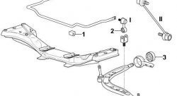 299 р. Полиуретановая втулка стабилизатора передней подвески Точка Опоры BMW 3 серия E36 седан (1990-2000)  с доставкой в г. Горно‑Алтайск. Увеличить фотографию 2