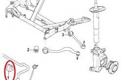 1 189 р. Полиуретановая втулка стабилизатора Точка Опоры (14 мм) BMW 5 серия E39 седан дорестайлинг (1995-2000)  с доставкой в г. Горно‑Алтайск. Увеличить фотографию 2