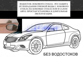 2 199 р. Водостоки лобового стекла Стрелка 11  BMW X6  E71 (2008-2014) дорестайлинг, рестайлинг  с доставкой в г. Горно‑Алтайск. Увеличить фотографию 3