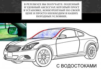 2 199 р. Водостоки лобового стекла Стрелка 11  BMW X6  E71 (2008-2014) дорестайлинг, рестайлинг  с доставкой в г. Горно‑Алтайск. Увеличить фотографию 4