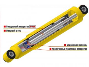 3 099 р. Амортизатор передний усиленный (штатная и лифт 50 мм, масляный) РИФ Chevrolet Niva 2123 дорестайлинг (2002-2008)  с доставкой в г. Горно‑Алтайск. Увеличить фотографию 2