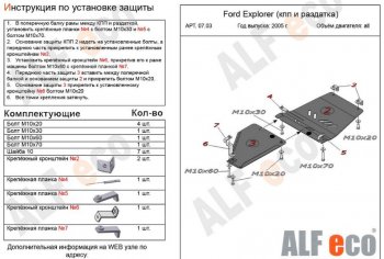 Алюминий 3 мм 10124р