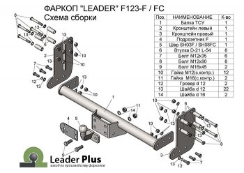 9 549 р. Фаркоп Лидер Плюс (шасси, 2000кг)  Ford Transit (2014-2022) цельнометаллический фургон (Без электропакета)  с доставкой в г. Горно‑Алтайск. Увеличить фотографию 4