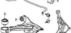 349 р. Полиуретановая втулка стабилизатора задней подвески Точка Опоры Honda Civic FD седан дорестайлинг (2005-2008)  с доставкой в г. Горно‑Алтайск. Увеличить фотографию 2