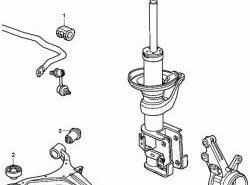 349 р. Полиуретановая втулка стабилизатора передней подвески Точка Опоры (21,5 мм) Honda Civic ES седан дорестайлинг (2000-2003)  с доставкой в г. Горно‑Алтайск. Увеличить фотографию 2