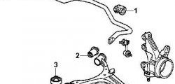 266 р. Полиуретановая втулка стабилизатора задней подвески Точка Опоры Honda Civic ES седан дорестайлинг (2000-2003)  с доставкой в г. Горно‑Алтайск. Увеличить фотографию 2