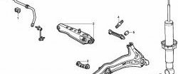 1 439 р. Полиуретановый комплект сайлентблоков нижнего поперечного рычага задней подвески Точка Опоры Honda CR-X (1992-1997)  с доставкой в г. Горно‑Алтайск. Увеличить фотографию 2