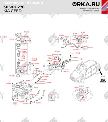 14 999 р. Бак топливный BAKPLAST (53 л., пластиковый)  Hyundai Elantra (HD,  MD,  AD), I30 (FD,  2 GD), KIA Ceed (1 ED,  2 JD)  с доставкой в г. Горно‑Алтайск. Увеличить фотографию 2