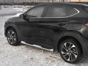 Защита порогов (Ø76 мм с проступью, нержавейка) SLITKOFF Hyundai Tucson TL рестайлинг (2018-2021)