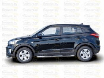 12 499 р. Защита порогов с пластиковыми вставками для ног SLITKOFF Hyundai Creta GS дорестайлинг (2015-2019)  с доставкой в г. Горно‑Алтайск. Увеличить фотографию 5