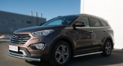 24 649 р. Широкая защита порогов SLITKOFF  Hyundai Grand Santa Fe  1 DM (2013-2016) дорестайлинг  с доставкой в г. Горно‑Алтайск. Увеличить фотографию 4