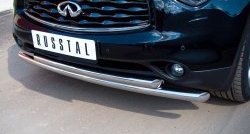 23 599 р. Защита переднего бампера (2 трубыØ63 мм, нержавейка) SLITKOFF INFINITI QX70 S51 (2013-2020)  с доставкой в г. Горно‑Алтайск. Увеличить фотографию 2