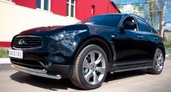 23 599 р. Защита переднего бампера (2 трубыØ63 мм, нержавейка) SLITKOFF INFINITI QX70 S51 (2013-2020)  с доставкой в г. Горно‑Алтайск. Увеличить фотографию 4