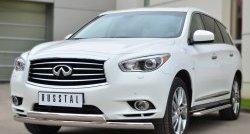 26 999 р. Широкая защита порогов SLITKOFF INFINITI JX35 (2012-2014)  с доставкой в г. Горно‑Алтайск. Увеличить фотографию 2