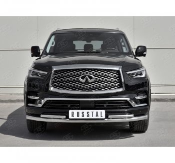 26 999 р. Защита переднего бампера (2 трубы Ø63 и 42 мм, нержавейка) SLITKOFF INFINITI QX80 Z62 2-ой рестайлинг (2018-2024)  с доставкой в г. Горно‑Алтайск. Увеличить фотографию 3