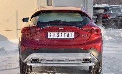 Защита заднего бампера (2 трубы Ø76 и 42 мм, нержавейка) SLITKOFF INFINITI Qx50 J50 дорестайлинг (2013-2016)