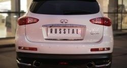 13 999 р. Защита заднего бампера (Ø42 мм уголки, нержавейка) SLITKOFF INFINITI Qx50 J50 дорестайлинг (2013-2016)  с доставкой в г. Горно‑Алтайск. Увеличить фотографию 2