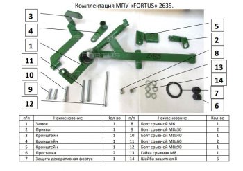 9 449 р. Замок КПП FORTUS (AT+ двиг 2,0) KIA Seltos (2019-2024)  с доставкой в г. Горно‑Алтайск. Увеличить фотографию 3