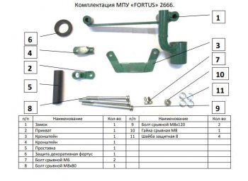 11 749 р. Замок КПП FORTUS (AT+) KIA Mohave HM2 (2019-2022)  с доставкой в г. Горно‑Алтайск. Увеличить фотографию 2