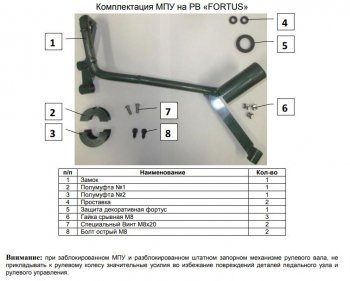 34 749 р. Замок рулевого вала FORTUS бесштыревой (с подушкой безопасности для коленей водителя)  KIA Optima  4 JF (2015-2018) дорестайлинг универсал, дорестайлинг седан  с доставкой в г. Горно‑Алтайск. Увеличить фотографию 2