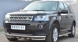 24 649 р. Широкая защита порогов (рестайлинг) SLITKOFF  Land Rover Freelander  L359 (2006-2010) дорестайлинг  с доставкой в г. Горно‑Алтайск. Увеличить фотографию 3