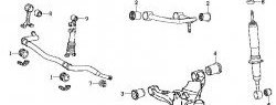 759 р. Полиуретановая втулка стабилизатора передней подвески Точка Опоры (43 мм) Toyota Land Cruiser Prado J150 дорестайлинг (2009-2013)  с доставкой в г. Горно‑Алтайск. Увеличить фотографию 2