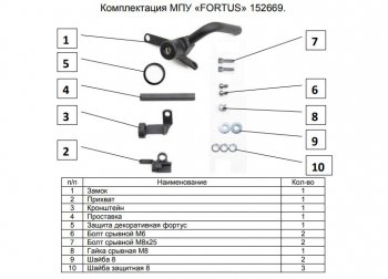 10 999 р. Замок КПП FORTUS (AT+) Mazda 6 GJ дорестайлинг седан (2012-2015)  с доставкой в г. Горно‑Алтайск. Увеличить фотографию 3