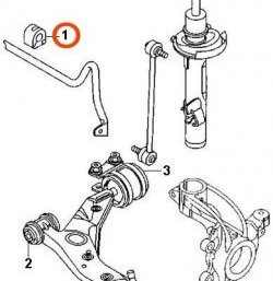 619 р. Полиуретановая втулка стабилизатора передней подвески Точка Опоры  Mazda 3/Axela ( BK,  BL) (2003-2013) дорестайлинг седан, дорестайлинг, хэтчбэк, дорестайлинг седан, дорестайлинг, хэтчбэк 5 дв., рестайлинг седан, рестайлинг, хэтчбэк  с доставкой в г. Горно‑Алтайск. Увеличить фотографию 2