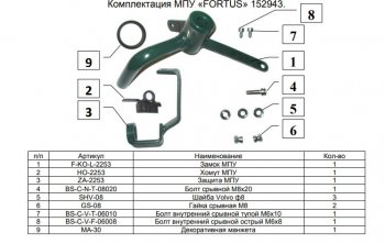 10 999 р. Замок КПП FORTUS AT+(селектор 2014-2015) Mazda CX-5 KF (2016-2024)  с доставкой в г. Горно‑Алтайск. Увеличить фотографию 3