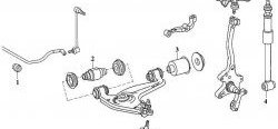 669 р. Полиуретановый сайлентблок нижнего рычага передней подвески (передний) Точка Опоры Mercedes-Benz E-Class S124 универсал рестайлинг (1993-1996)  с доставкой в г. Горно‑Алтайск. Увеличить фотографию 2