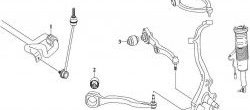 899 р. Полиуретановый сайлентблок нижнего поперечного рычага передней подвески Точка Опоры Mercedes-Benz CL class W216 (2007-2010)  с доставкой в г. Горно‑Алтайск. Увеличить фотографию 2