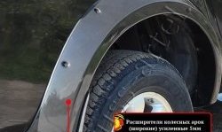 23 699 р. Накладки на колёсные арки RA (усиленные)  Mitsubishi L200  4 (2006-2014)  дорестайлинг (Плверхность глянец (подд окраску), Неокрашенные)  с доставкой в г. Горно‑Алтайск. Увеличить фотографию 3