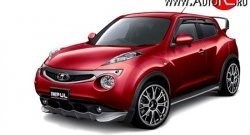 3 999 р. Накладка на передний бампер Impul Nissan Juke 1 YF15 дорестайлинг (2010-2014) (Неокрашенная)  с доставкой в г. Горно‑Алтайск. Увеличить фотографию 8