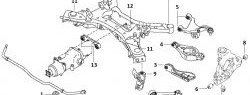 489 р. Полиуретановая втулка стабилизатора задней подвески Точка Опоры Nissan Murano 2 Z51 дорестайлинг (2008-2011)  с доставкой в г. Горно‑Алтайск. Увеличить фотографию 2