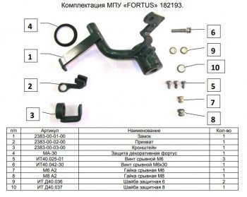 11 749 р. Замок КПП FORTUS AT+ Nissan Murano 3 Z52 дорестайлинг (2015-2022)  с доставкой в г. Горно‑Алтайск. Увеличить фотографию 3