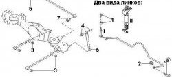 209 р. Полиуретановая втулка амортизатора задней подвески (конусная) Точка Опоры Nissan Patrol 5 Y61 дорестайлинг (1997-2001)  с доставкой в г. Горно‑Алтайск. Увеличить фотографию 2