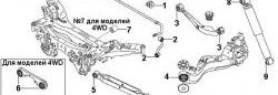 239 р. Полиуретановая втулка стабилизатора задней подвески Точка Опоры Nissan Qashqai 1 дорестайлинг (2007-2010)  с доставкой в г. Горно‑Алтайск. Увеличить фотографию 2