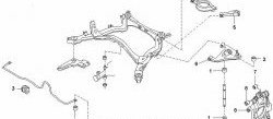 218 р. Полиуретановая втулка стабилизатора задней подвески Точка Опоры Nissan Silvia S14 (1993-1999)  с доставкой в г. Горно‑Алтайск. Увеличить фотографию 2