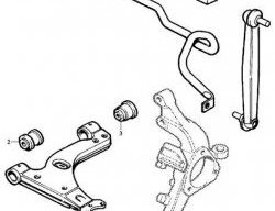 399 р. Полиуретановая втулка стабилизатора передней подвески Точка Опоры (20 мм) Opel Astra G седан (1998-2005)  с доставкой в г. Горно‑Алтайск. Увеличить фотографию 2
