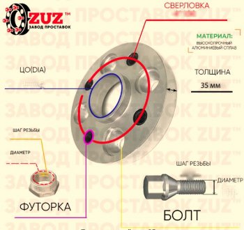 Адаптер-проставка с футорками и болтами 35.0 мм (1 шт.) ЗУЗ CITROEN C3 FC/FN хэтчбэк (2002-2009) 