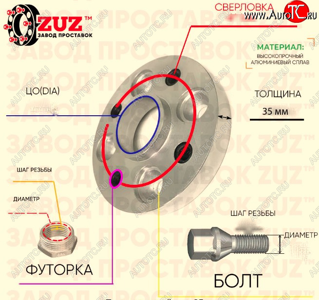 3 069 р. Адаптер-проставка с футорками и болтами 35.0 мм (1 шт.) ЗУЗ Лада 2104 (1984-2012) 4x98.0xDIA58.5xM12x1.25